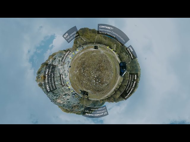 Aliter Technologies, a.s. | 360°