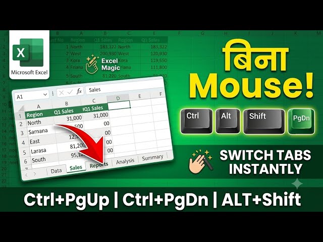 Excel Shortcut | Mouse के बिना Sheet बदलें (@Excelmastar)