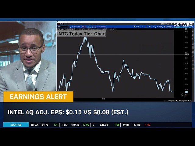 EARNINGS ALERT: INTC