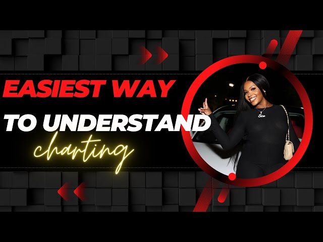 EASIEST way to understanding charting! | Market Structure 101