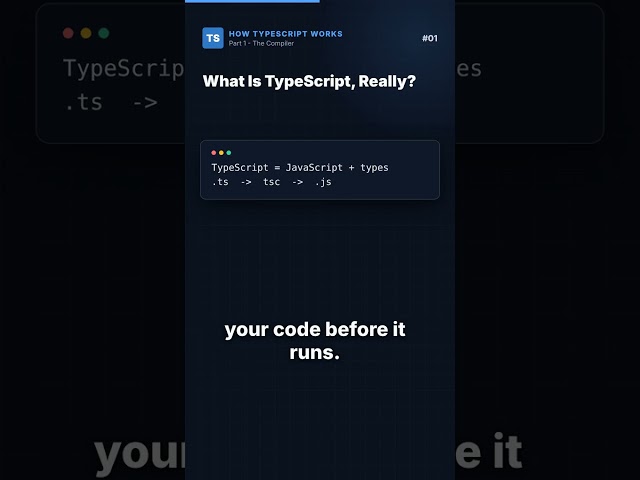 What Is TypeScript, Really? #typescript