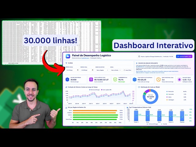 AI Turned 30,000 Excel Rows Into an Interactive Dashboard