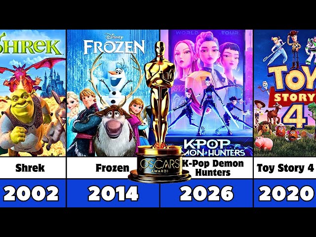 All Oscar-Winning & Nominated Animated Movies (2002–2026)
