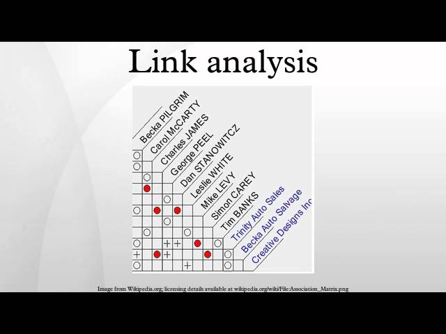 Link analysis