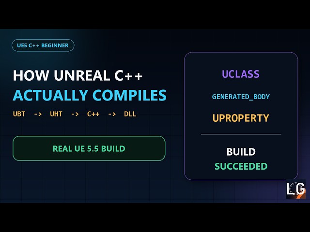 Unreal Engine 5 C++ Compile Pipeline | UBT, UHT & Live Coding