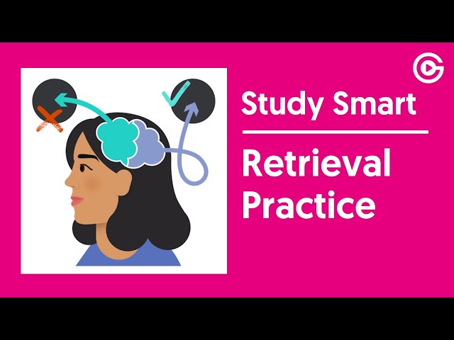 Retrieval Practice | Study Smart