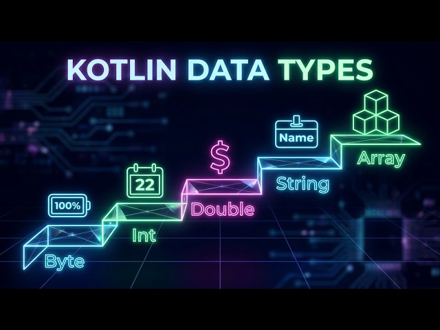 Kotlin Data Types practical code examples for each type| visually explained| Tutorial 7