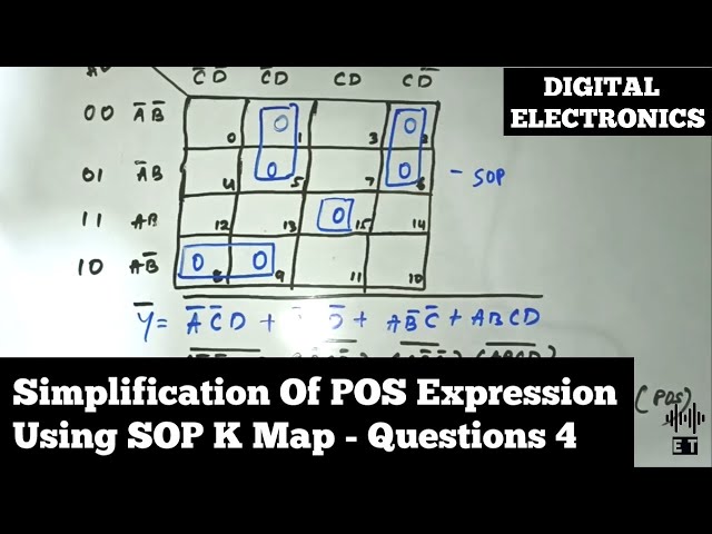 Simplication Of POS Expression Using SOP K Map | Questions 4 | Karnaugh Map | Digital Electronics