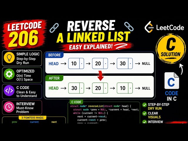LeetCode problem 206 : Reverse Linked List in C | Step-by-Step Dry Run + Easy Explanation