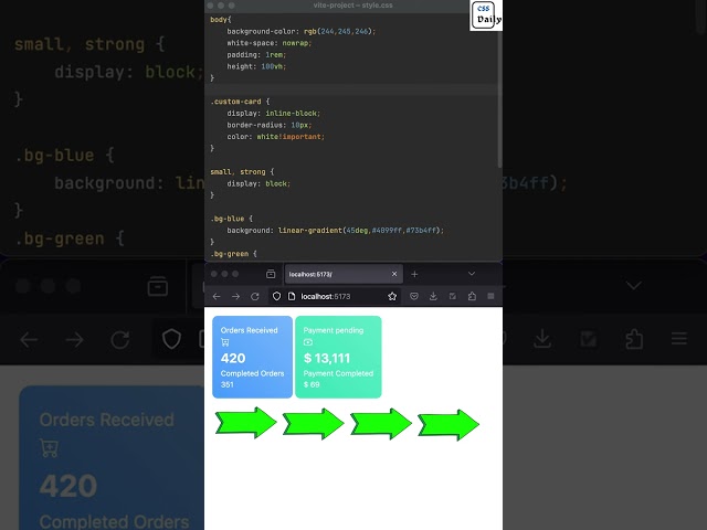 How to use display block and inline block  #tutorial #webdesigntutorial #coding #csstipoftheday