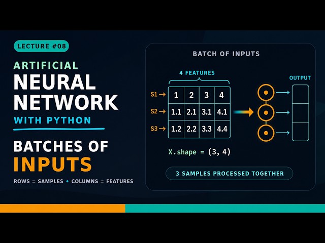 Neural Network with Python - Lec 8 Batches of Inputs