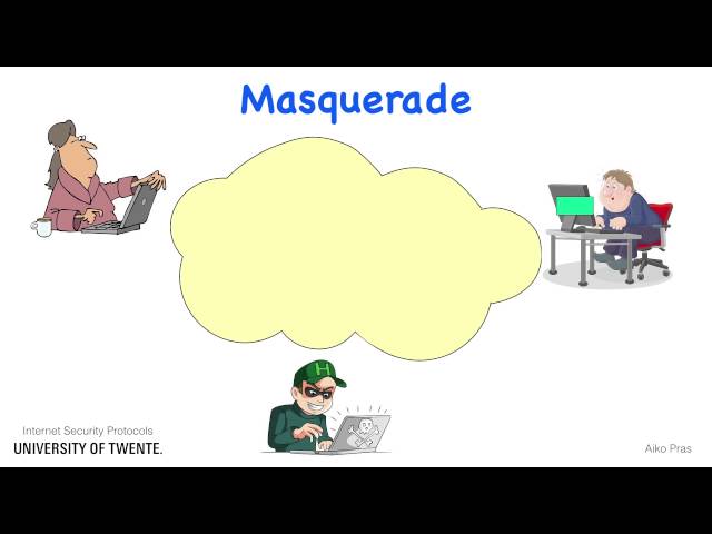 Internet attacks: Masquerade