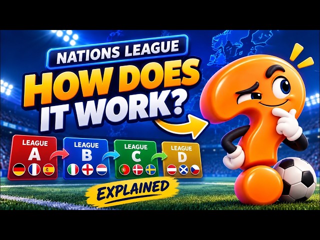 Nations League Format Explained: How It Actually Works (2026/27)