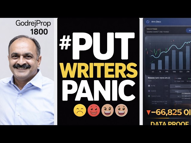 #GODREJPROP 1800 Put Writer Trap Explained. LEVEL BREAK STRATEGY DATE 25.02.26