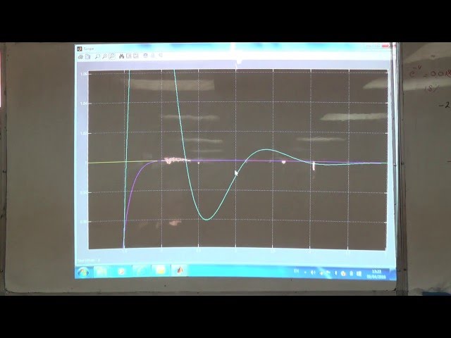 Example 12.3 from N Nise on Pole Placement from User Requirements (g), 6/4/2016