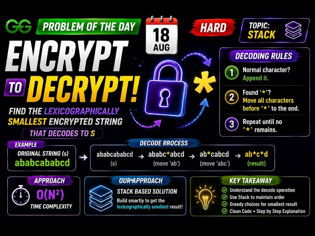 Secret Cipher GFG || Lexicographically Smallest Encrypted String | GFG POTD 18 Aug | Stack