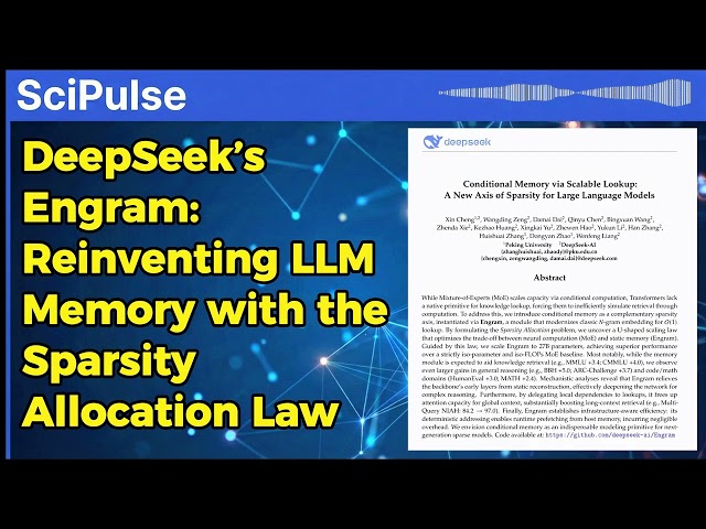 DeepSeek’s Engram: Reinventing LLM Memory with the Sparsity Allocation Law