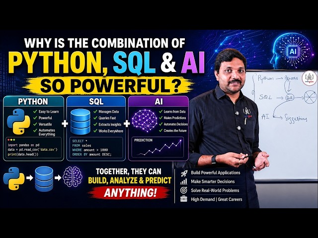 Python + SQL + AI Explained: Why This Combo Is So Powerful | Codegnan | SumanTV