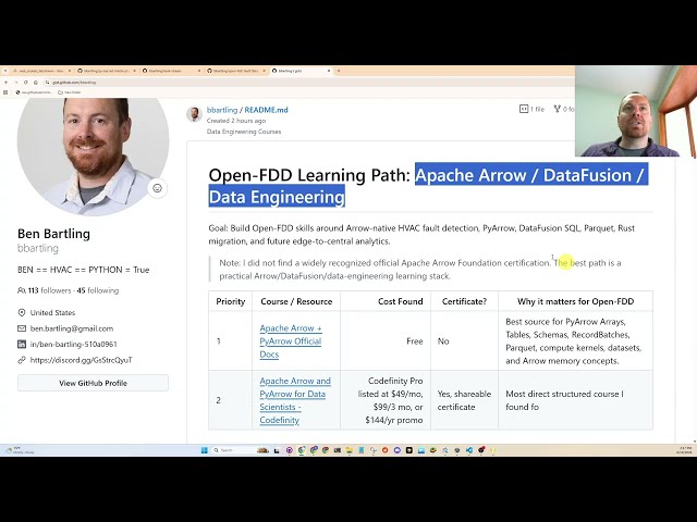 Open-FDD v3 Dev Logs 2: WebSockets Continued