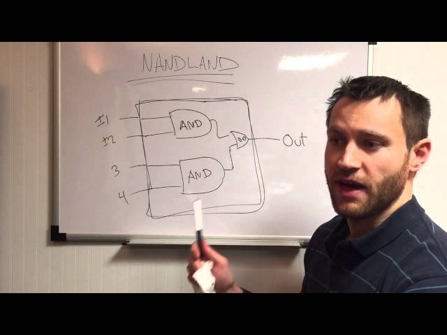 What is an FPGA? Intro for Beginners