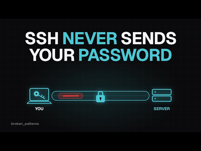 How SSH Logs You In Without Ever Sending Your Password