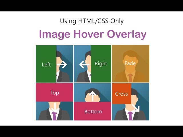 How to create image overlay hover effect using HTML and CSS only