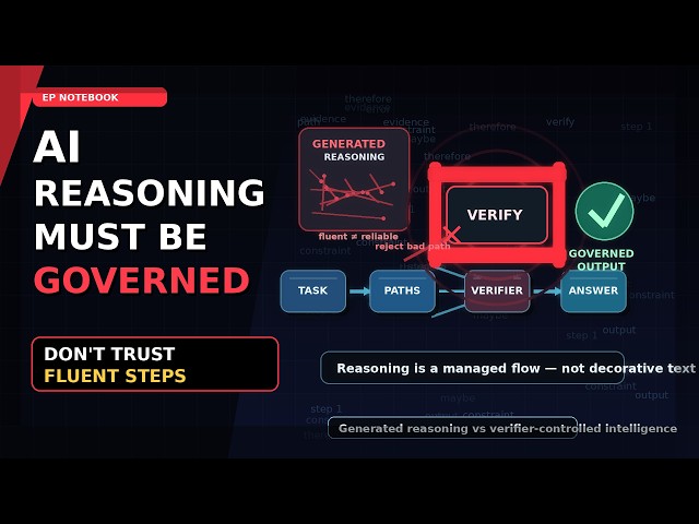 AI Can Reason — But Who Controls the Reasoning?