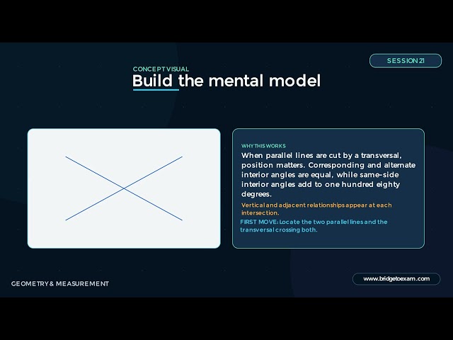 Parallel Lines and Transversals: Angle Relationships
