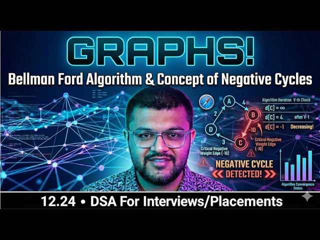 12.24 Introduction To Bellman Ford Algorithm And Concept of Negative Cycles | Shortest Path Algo