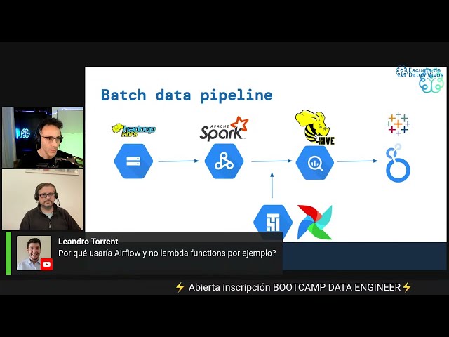 Tu primer Data Pipeline en GCP  con Airflow - Clase Abierta de Data Engineering 5/5