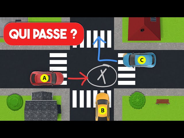 Testez vos CONNAISSANCES sur les PRIORITÉS du Nouveau CODE 😨