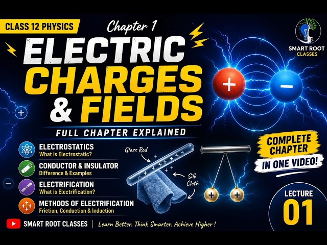 Electric Charges & Fields | Electrostatics & Electrification | Class 12 Physics | 2nd PUC
