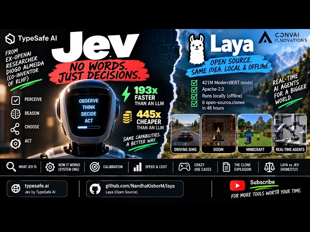 Jev vs Laya: The AI That DECIDES Instead of Writing (Free Open-Source Clone Explained)