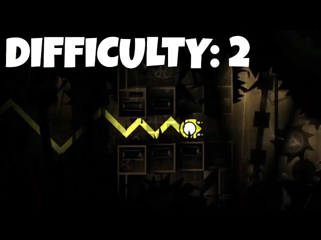 VSC, but with DIFFICULTY METER