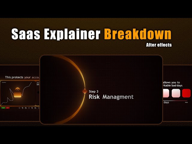 SaaS Explainer Video Tutorial | SaaS Explainer Video After Effects UI Animation