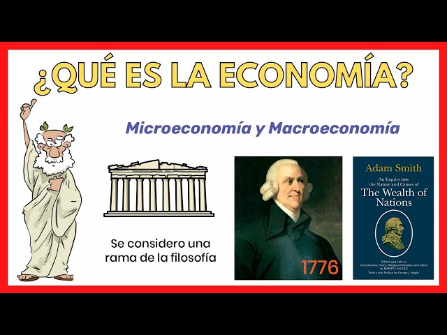 What is economics? 📊 Concept and Origin | Economics