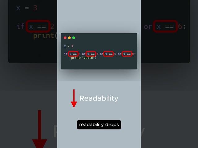 Stop Writing If Conditions Like This in Python ❌ |  #coding #programming #python #pythontips