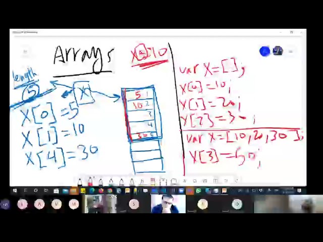 Day 2   P3 Arrays, Loops, Debugging