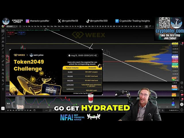 Tired? Don’t Trade | Sam Price on Trading Psychology