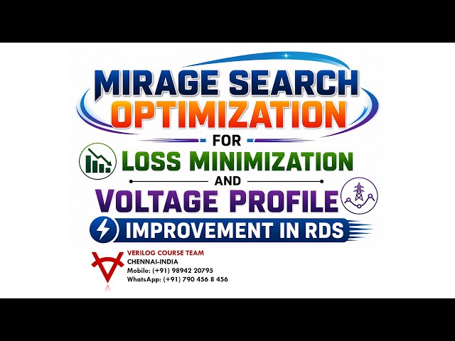 𝗠𝗜𝗥𝗔𝗚𝗘 𝗦𝗘𝗔𝗥𝗖𝗛 𝗢𝗣𝗧𝗜𝗠𝗜𝗭𝗔𝗧𝗜𝗢𝗡 𝗙𝗢𝗥 𝗟𝗢𝗦𝗦 𝗠𝗜𝗡𝗜𝗠𝗜𝗭𝗔𝗧𝗜𝗢𝗡 𝗔𝗡𝗗 𝗩𝗢𝗟𝗧𝗔𝗚𝗘 𝗣𝗥𝗢𝗙𝗜𝗟𝗘 𝗜𝗠𝗣𝗥𝗢𝗩𝗘𝗠𝗘𝗡𝗧