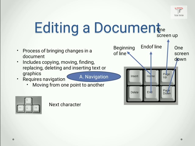 Plus two humanities computer applications - Chapter 2 - Word processors operations - Editing a docum