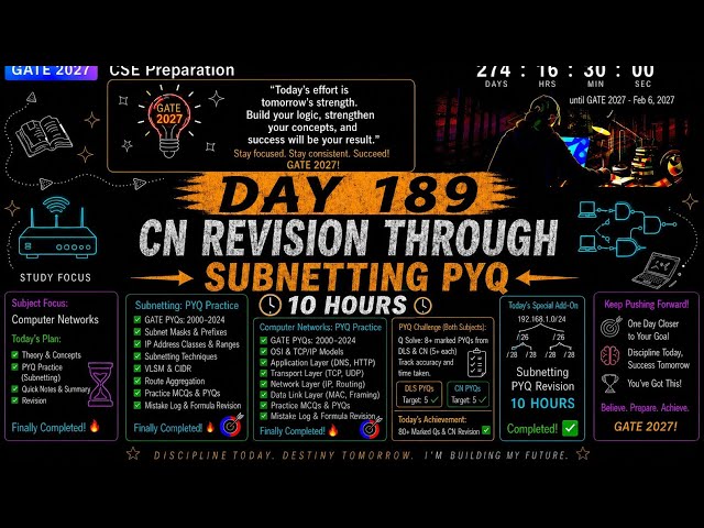 Day 143 | CN Revision Through Subnetting PYQs | GATE CSE 2027 | 10 Hours Study Vlog