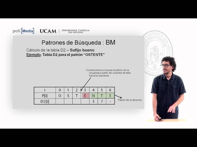 Algoritmia - Tema 3. Algoritmos de Búsqueda. BM (II) - Andrés Muñoz Ortega