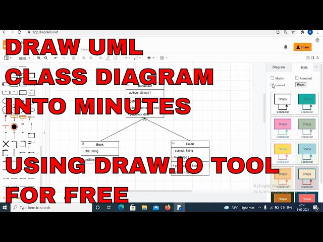 How to draw Class Diagram | UML Diagrams | Class Diagrams