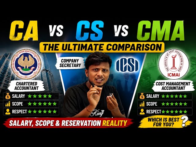 CA vs CS vs CMA: Complete Comparison | Salary, Scope & Reservation