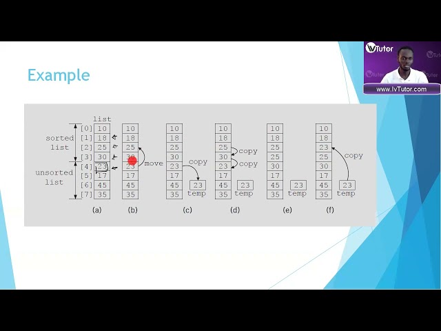 UNISA: COS2611 - Insertion sort discussion