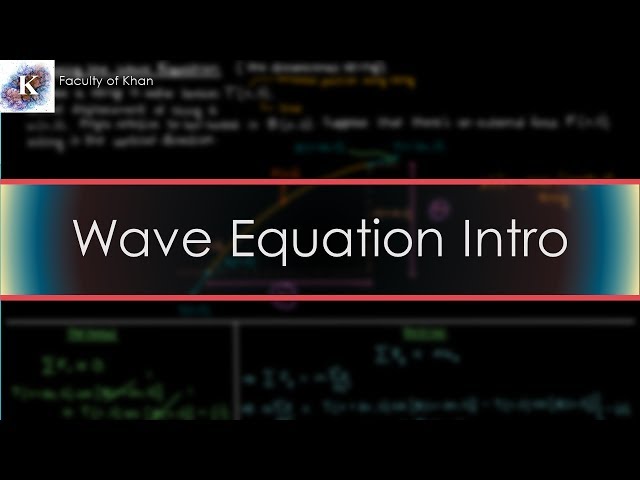 Introducing the Wave Equation: Derivation and Intuition