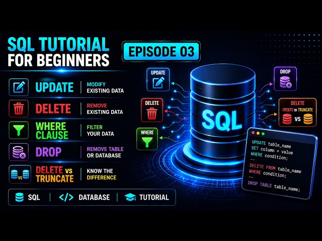 SQL Tutorial in Hindi | Update Query | Drop | Delete Query | SQL Series Ep 3