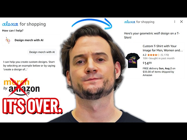Is Merch on Demand Officially Dead? (URGENT)