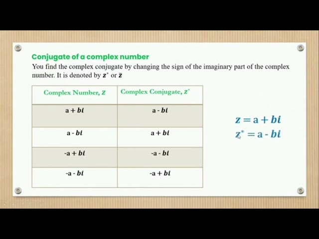 Complex number learn how to solve it A A level pure mathematics 